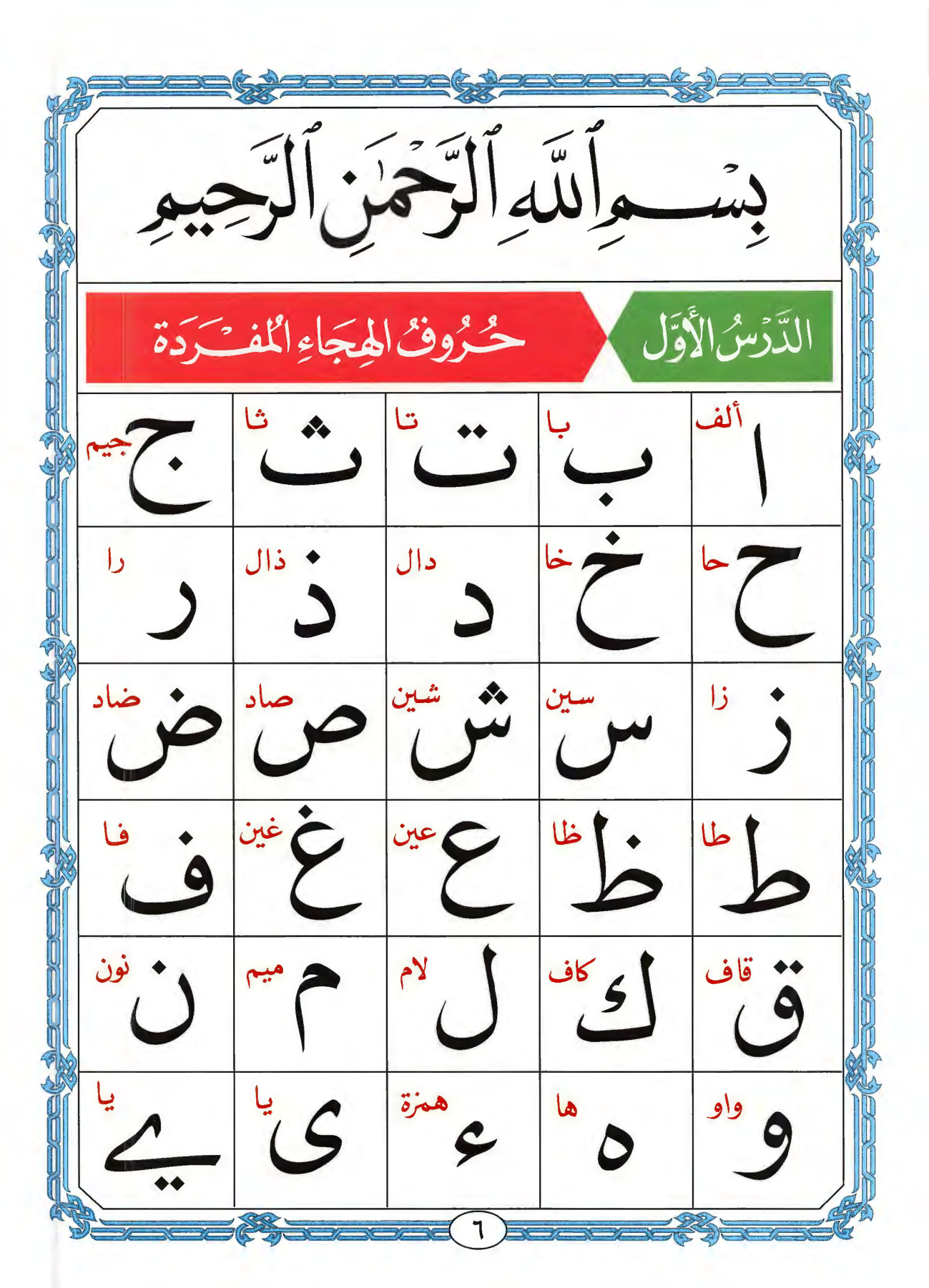 Première leçon d’Al-Qâ’ida An-Nûrâniyya : le tableau de l’alphabet